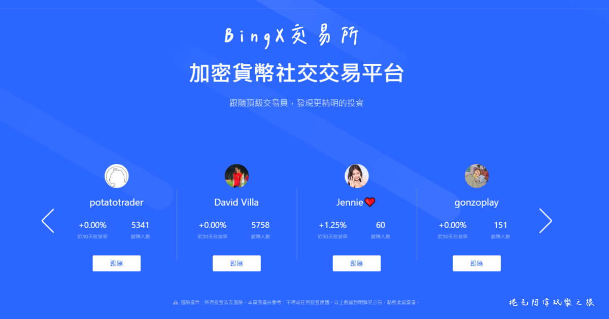 Bingx,Bingx交易所,Bingx介紹,Bingx入金,Bingx出金,Bingx操作,Bingx是什麼,Bingx模擬,Bingx註冊,加密貨幣,加密貨幣交易所 @捲毛阿偉