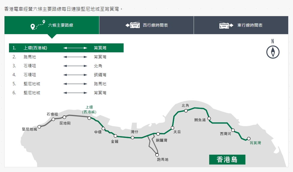 香港叮叮車 | 香港自由行最省交通工具怎麼搭？電車路線圖、車費、心得分享～ 7